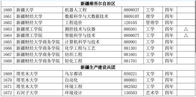 造价信息网官网，建筑行业的智慧导航新疆造价信息网官网