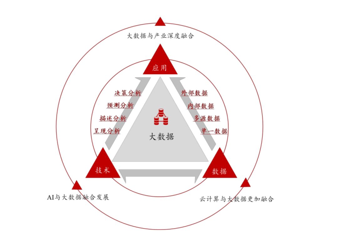 探索大兴信息的未来之路,从技术革新到产业升级大兴信息网