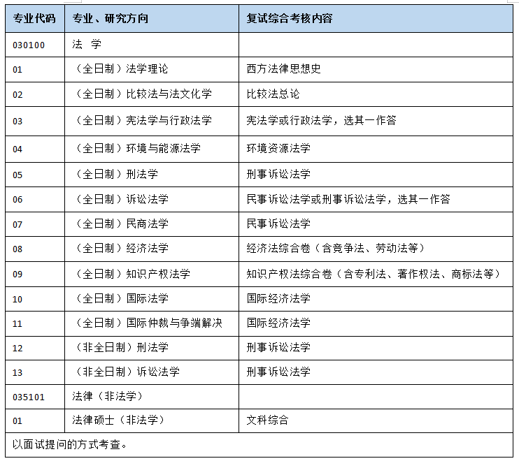 山东会计信息网考试时间,全面解析与备考指南山东省会计考试时间