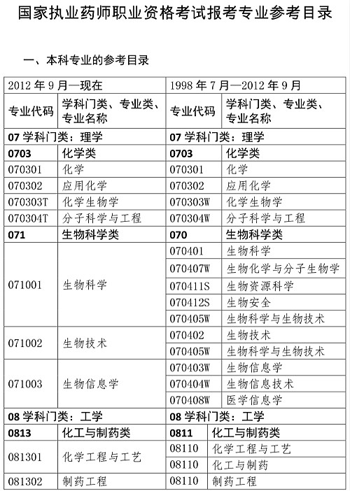 山东档案职称考试官网，助力专业成长的在线平台山东档案职称考试官网登录