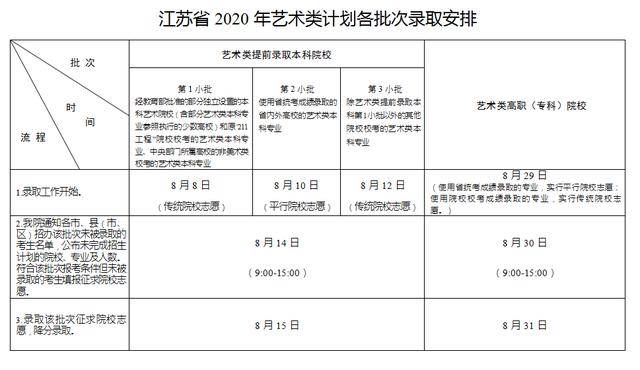 河南省招生考试院官方网站，考生与家长的信息宝库河南省招生考试院官方网站登录