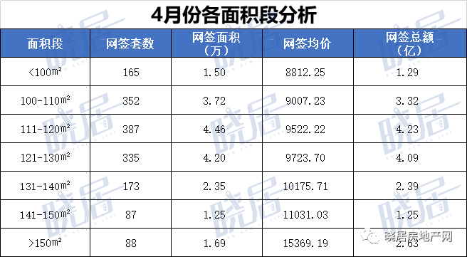 泰安房产成交信息网，透明化、高效化的购房新选择泰安房产成交信息网查询