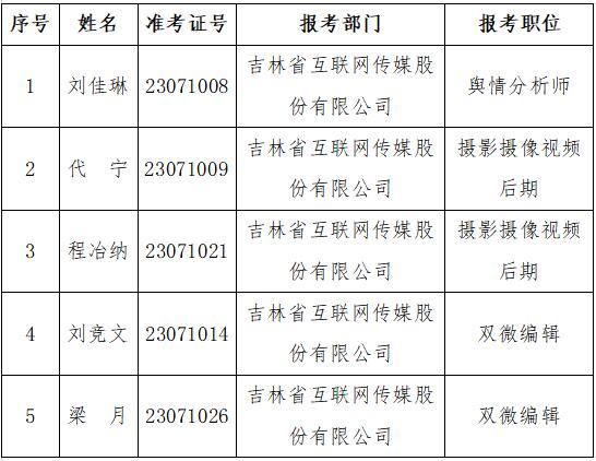 探索0453海林信息网，数字背后的广阔世界0453海林信息网最新招聘信息查询