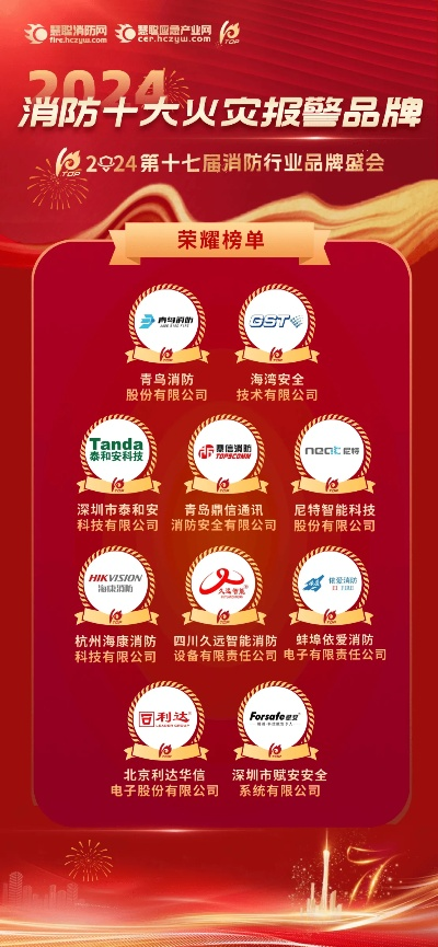 消防产品十大品牌,守护安全,共筑平安消防产品十大品牌排行榜