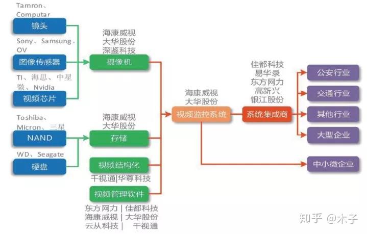 提升公共安全,中国消防产品质量信息查询的重要性与实施路径中国消防产品质量信息查询系统登记有什么作用