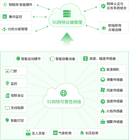 消防网站查询系统，守护安全的智慧之眼消防网站查询系统企业信息
