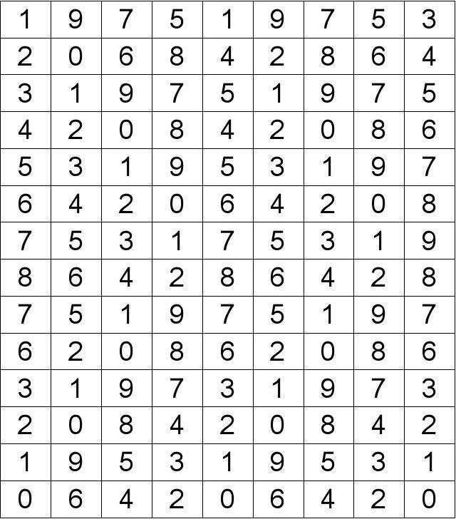 排列三3D,揭秘魔鬼图的奥秘排列3魔鬼图最新