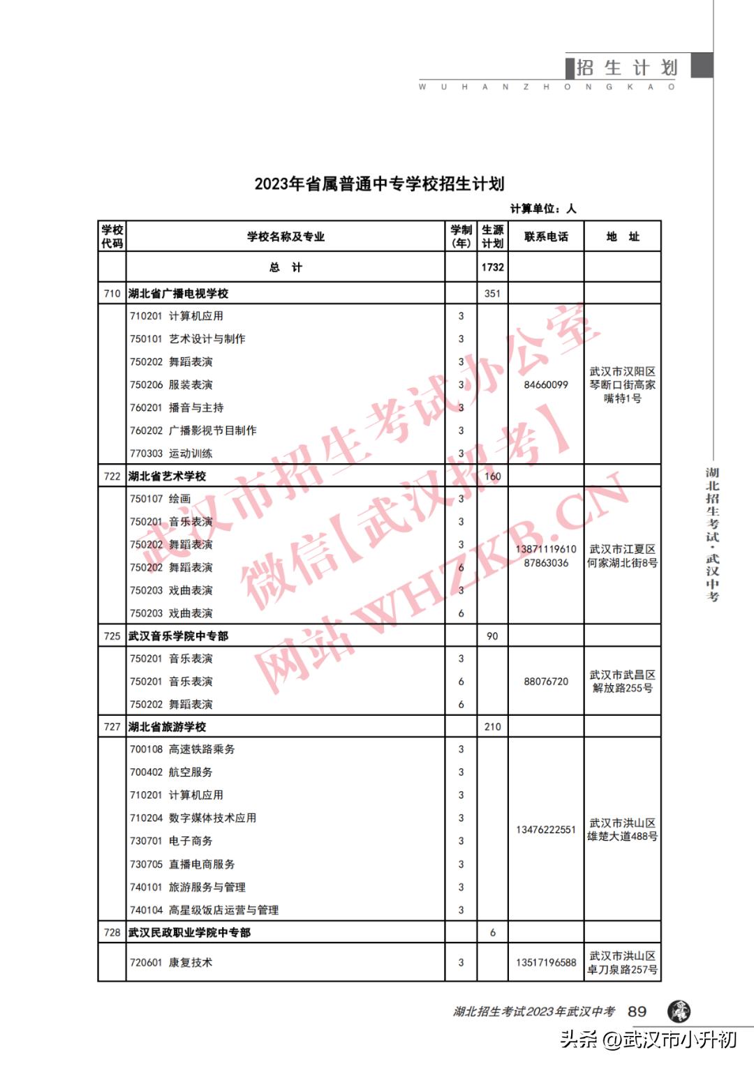 湖北省招生信息网官网手机版,便捷、全面,助力考生精准导航湖北省招生信息网官网手机查询