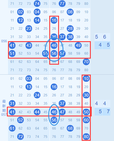 探索双色球2019年第43期，揭秘出号顺序的奥秘双色球2019042期开奖号码是多少