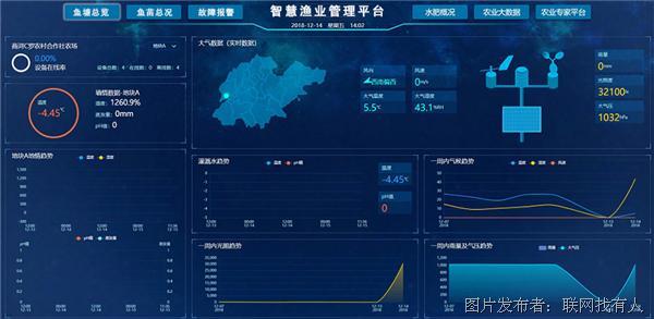 探索中国饲料信息行业网手机版，移动时代的智慧养殖新篇章中国饲料行业信息网app