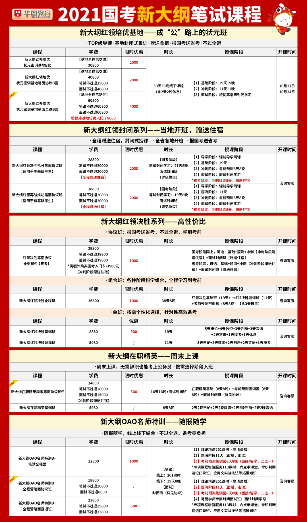 兵团公务员204年报名时间，备考指南与注意事项兵团公务员2024年报名时间及条件