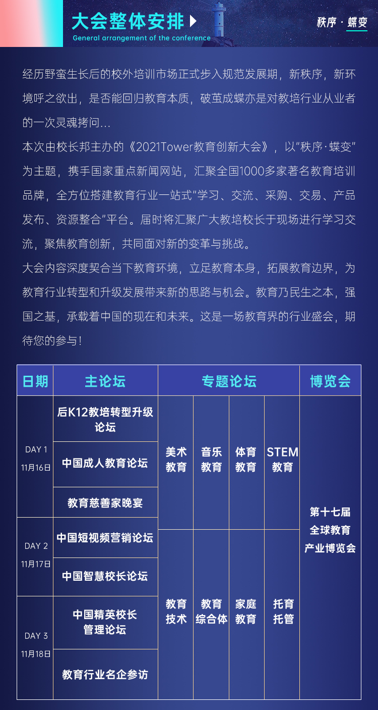 2036年，探索未来教育之路的报名入口官网2020报名入口