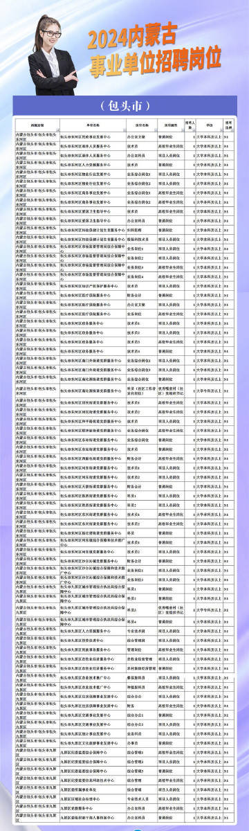 探索内蒙古招聘信息的智慧之门—揭秘内蒙古招聘官网内蒙古招聘信息官网首页