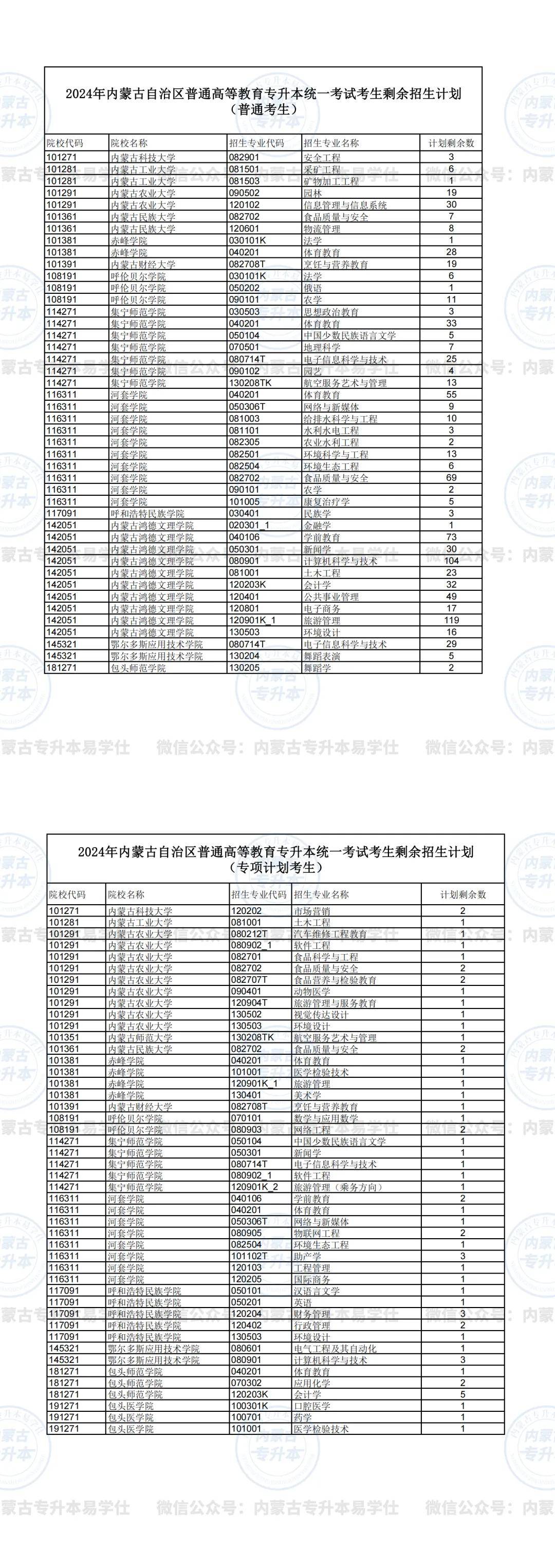 探索内蒙古招生考试信息,全面解析内蒙古自治区教育招生考试中心官方网站内蒙古招生考试信息网站查询考试成绩