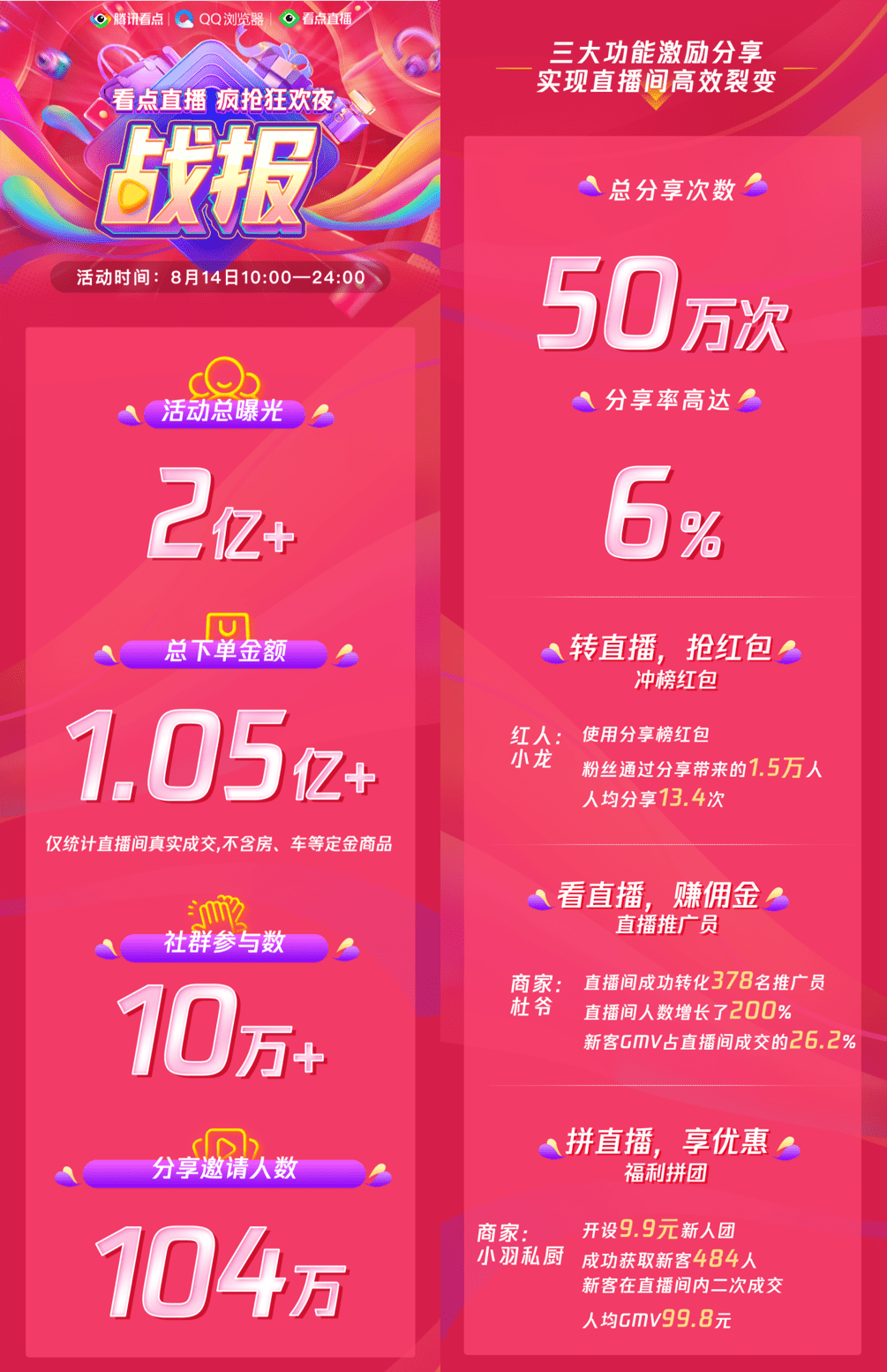 2025年5月26日 第3页