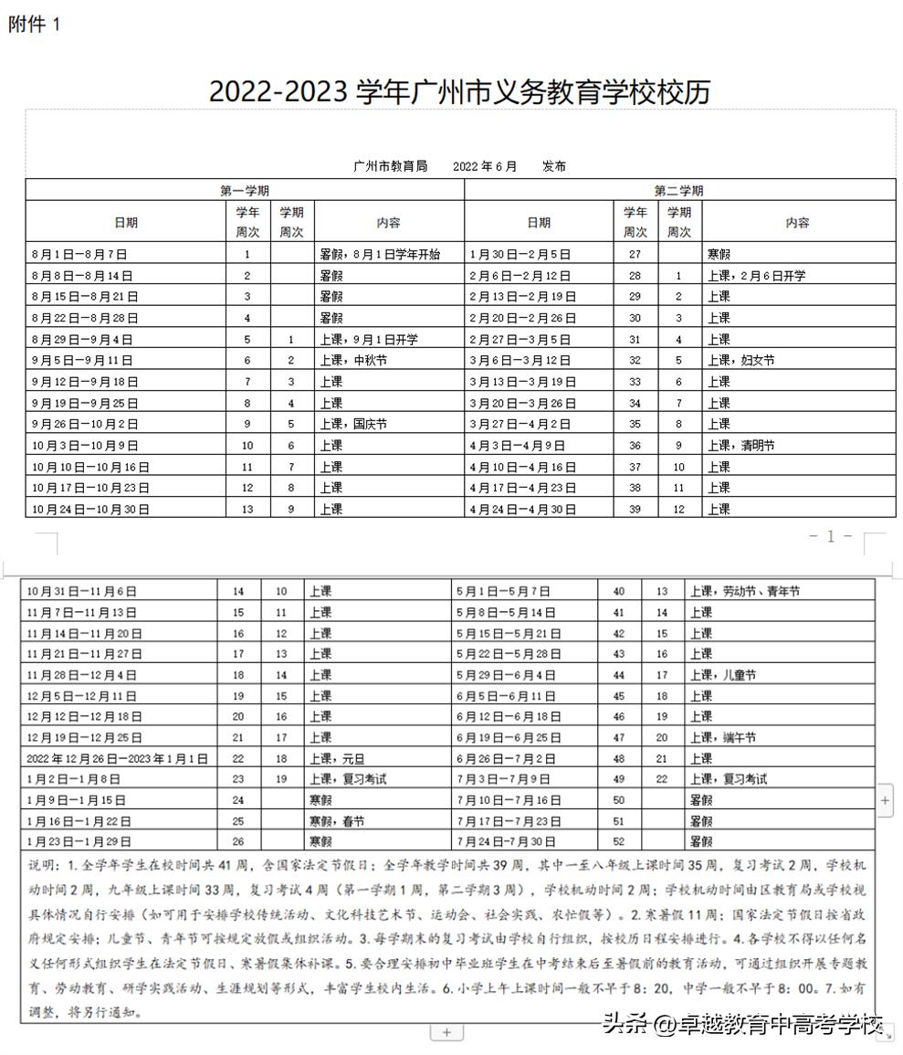 2023年招生信息网，一站式解决你的升学需求招生信息网2025广东春季高考