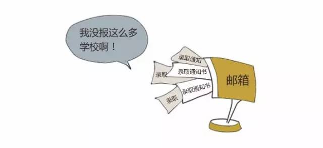 招生信息网，解锁录取状态的秘密钥匙招生信息网录取状态是什么
