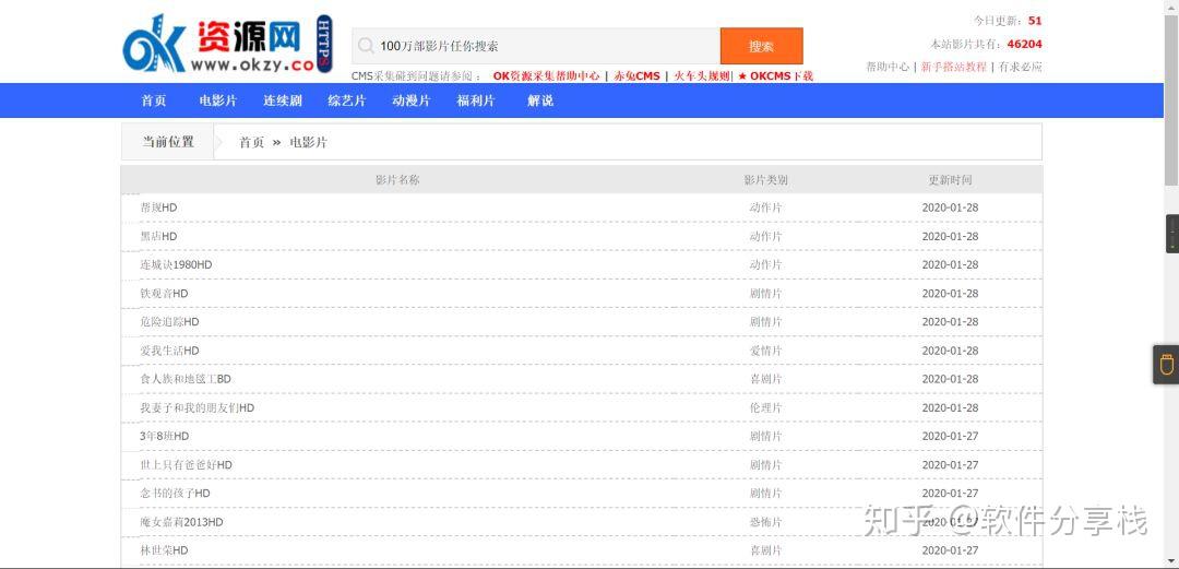 找工作哪个网站好？全面解析与实用指南大龄工找工作哪个网站好