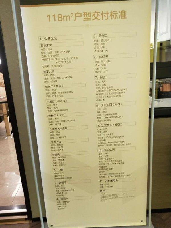 最新黄岛二手房出售信息全解析黄岛二手房出售信息最新消息