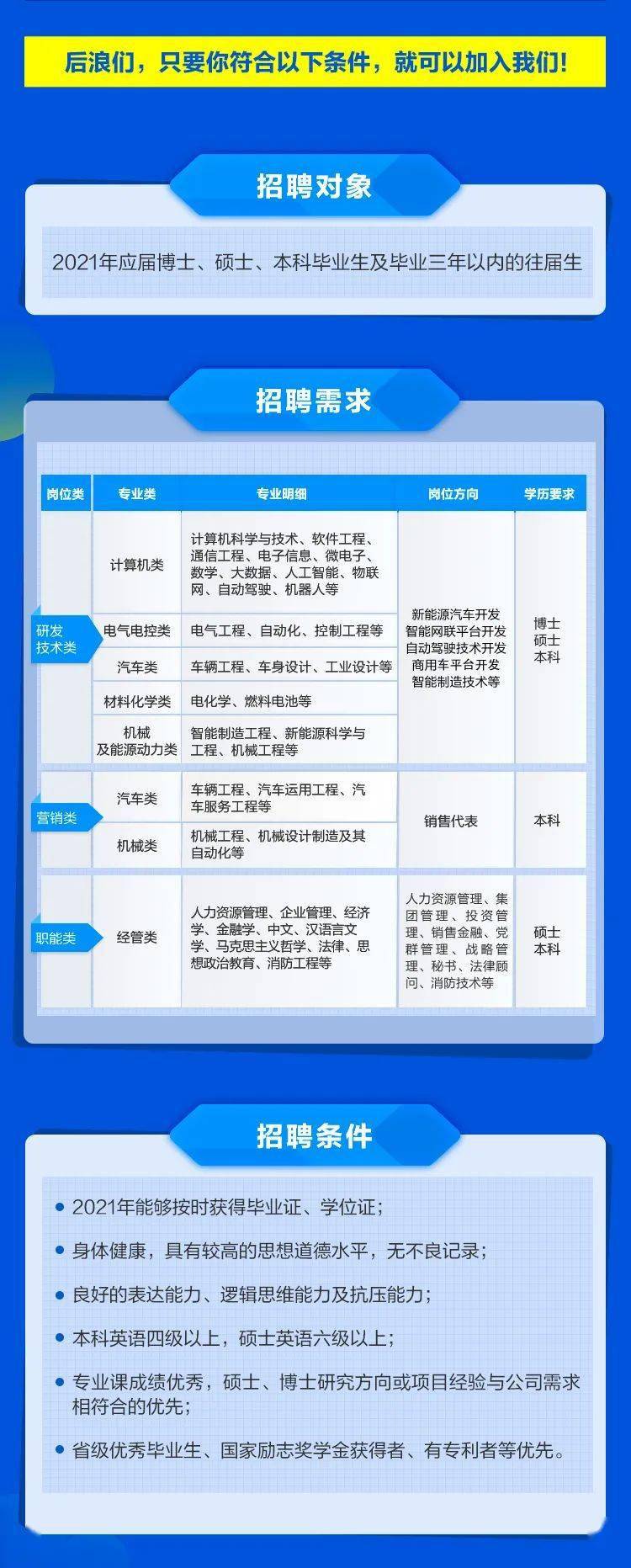 珲春招聘网最新招聘信息，把握机遇，共创未来珲春招聘网最新招聘信息网