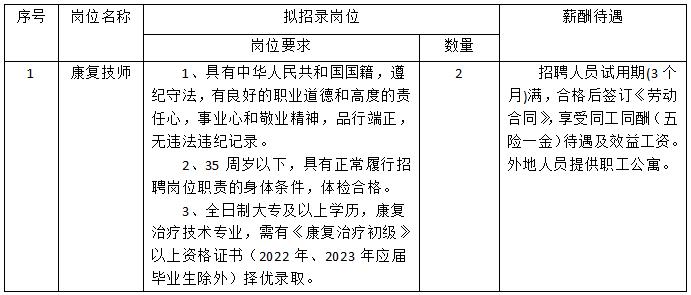 珲春找工作信息网，开启求职新篇章的钥匙珲春找工作信息网123