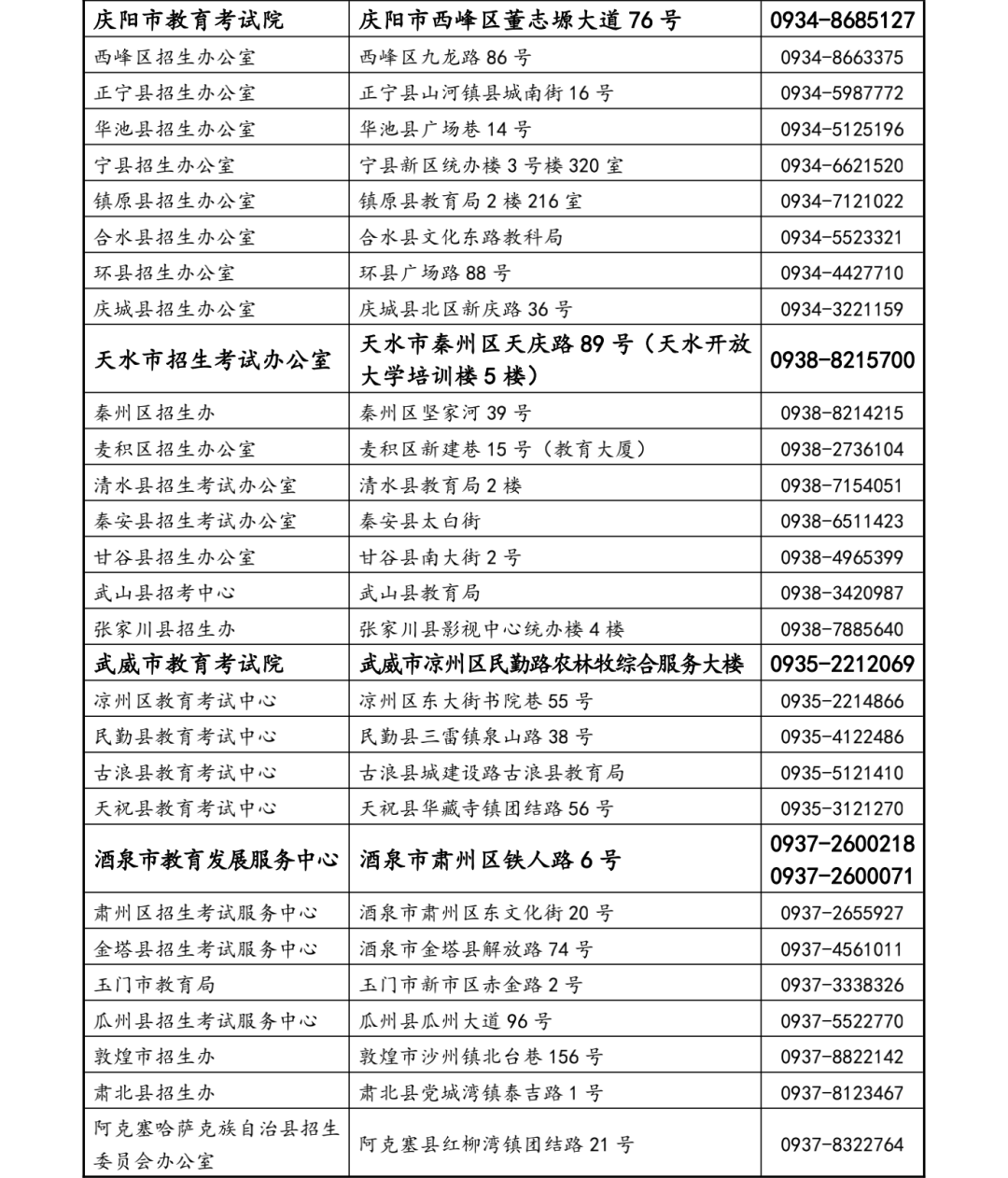 甘肃招生考试信息网官网，考生与家长的信息宝库甘肃招生考试信息网官网入口
