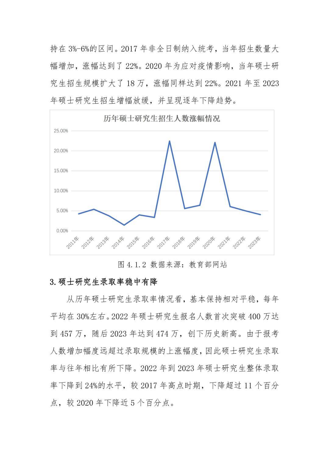 探索未来之路，中国研究生招生的现状与展望中国研究生招生考试