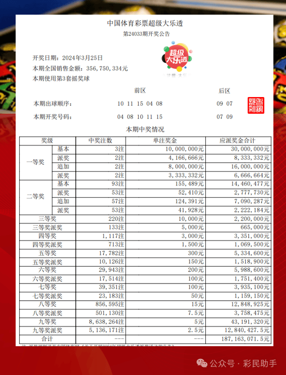 广东大乐透10月24日选五开奖结果揭晓，幸运数字引领彩民追逐梦想广东大乐透11选五开奖结果查询