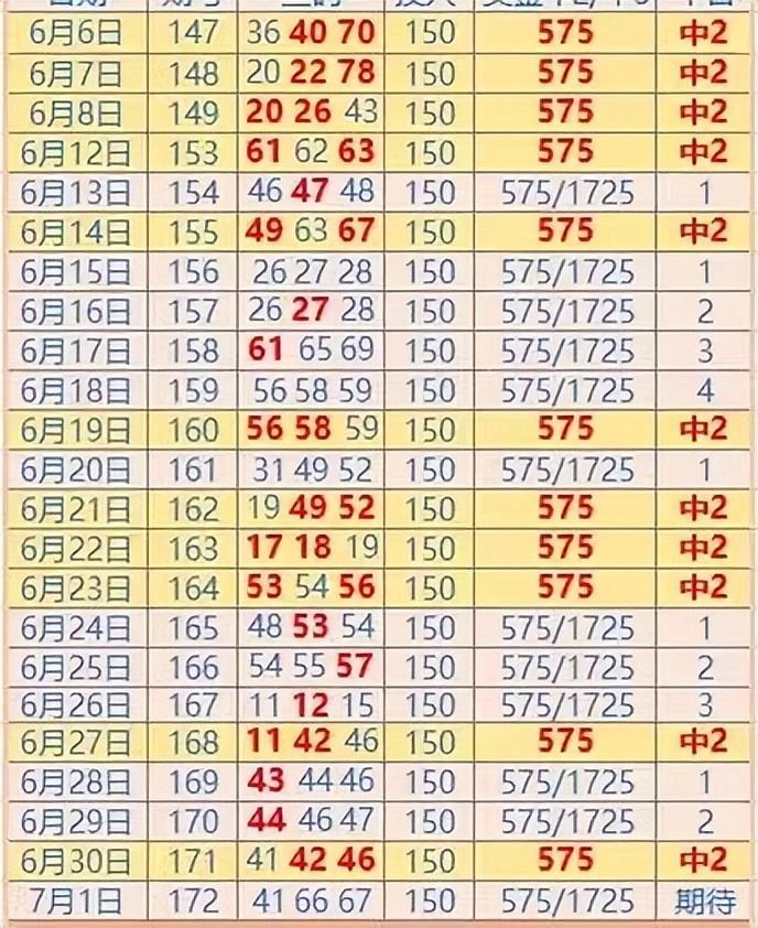 足球彩票赔率计算器的奥秘与实用指南