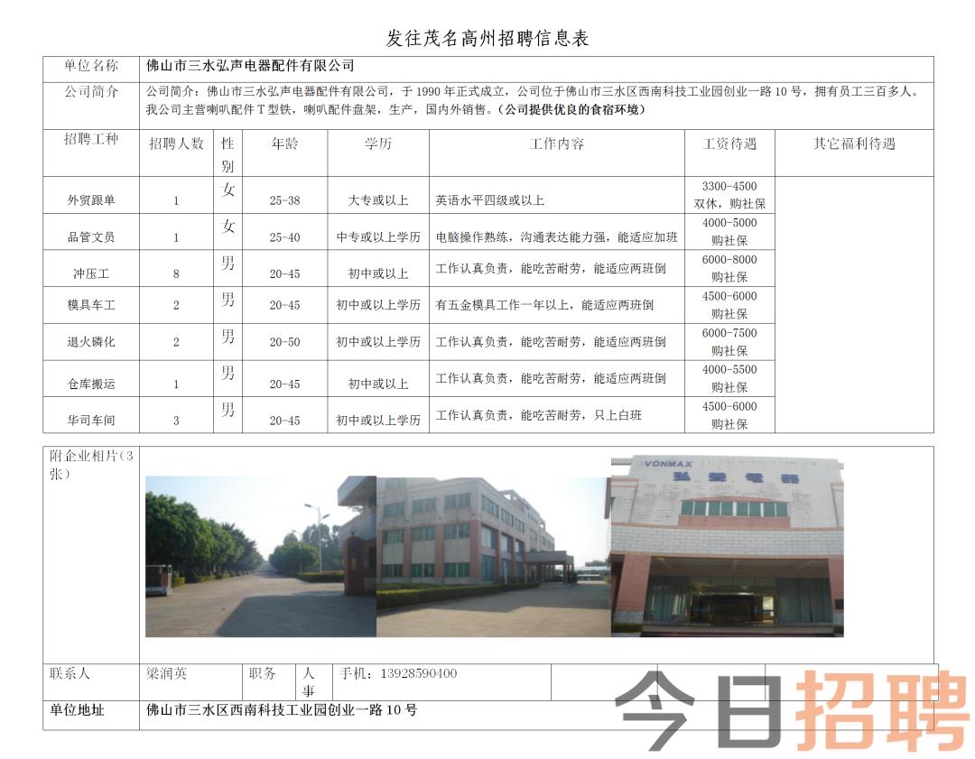 人才招聘