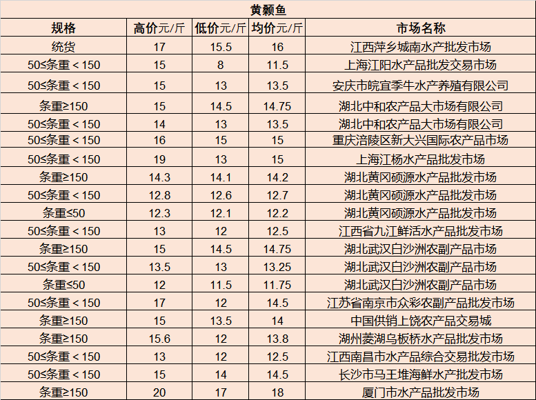 江山二手房市场新动向，最新出售消息解析江山二手房出售最新消息价格
