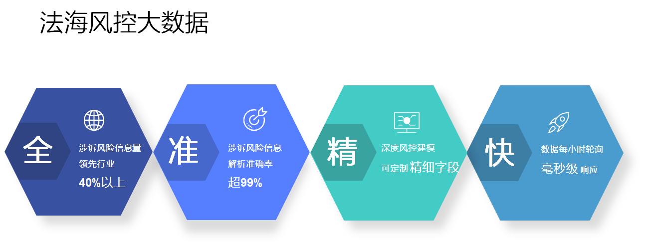 成功案例 第9页