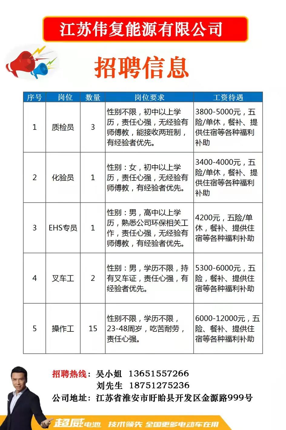 常山招工信息网—连接企业与人才的桥梁常山招工信息网最新招聘