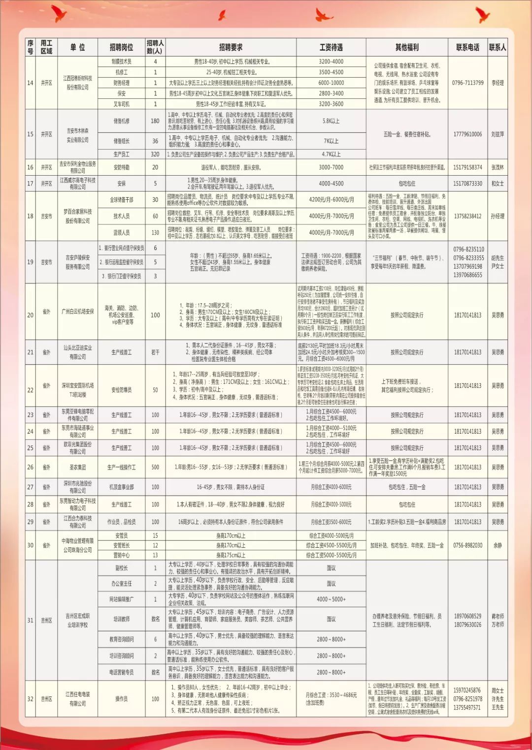 常山县最新招聘信息，机遇与挑战并存的就业新篇章常山2021年招聘信息