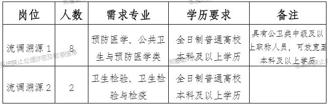 衢州常山招聘信息网，连接人才与机遇的桥梁衢州常山招聘信息网站