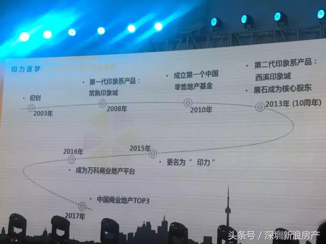 探索平湖房产交易网官网，一站式解决您的置业需求平湖房产交易网官网网址