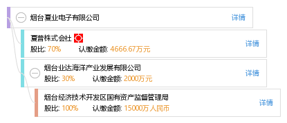 广饶信息网查询，解锁本地生活与商业的便捷之门广饶信息网查询个人信息