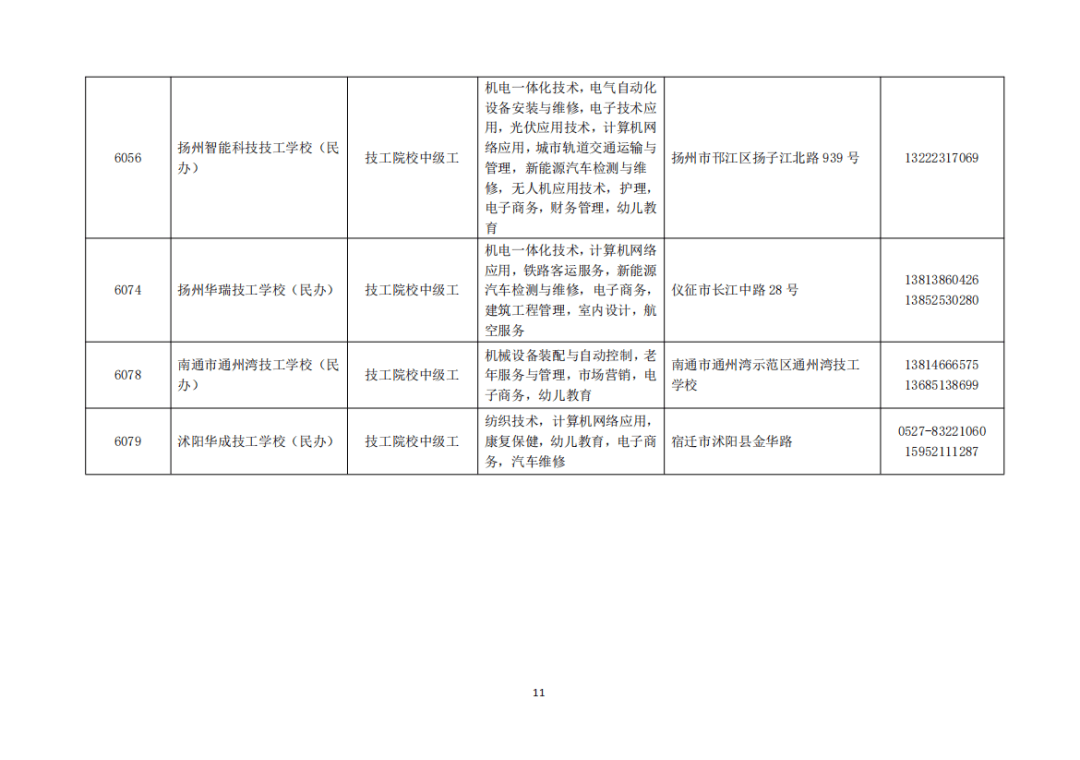 徐州招生办官网，一站式了解最新招考信息与政策徐州招生办官网查询