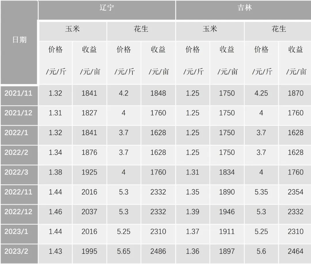 2025年5月27日