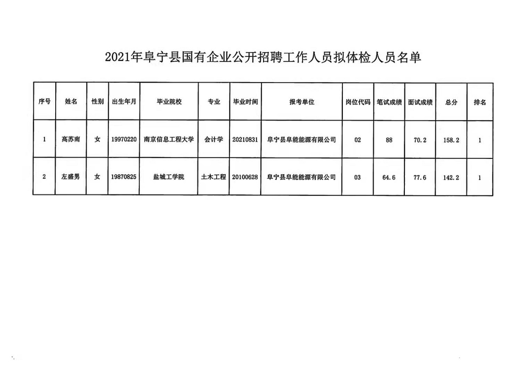 宁安市信息网招聘信息，开启职场新篇章的钥匙宁安市信息网招聘信息最新