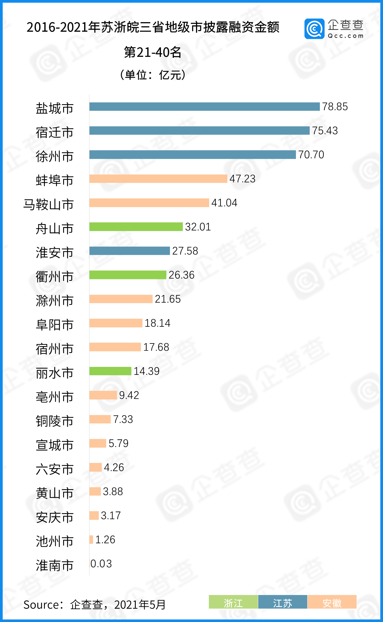 宁安市信息网，231084的数字密码与城市脉动宁安信息网最新招工