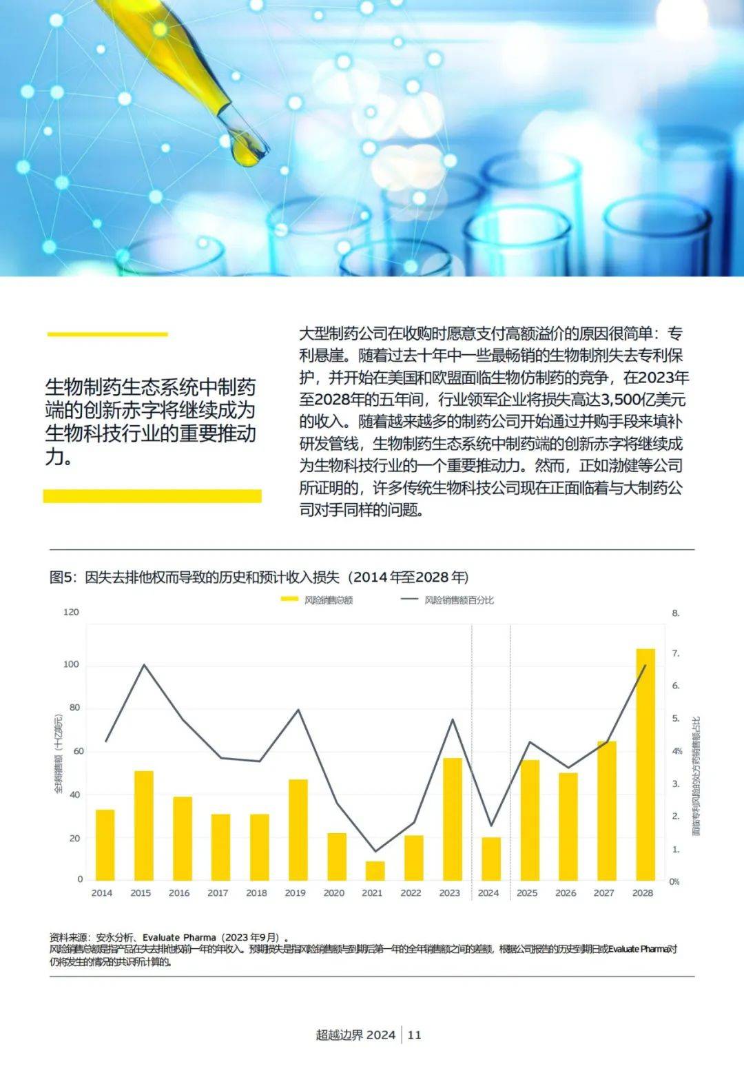 东方生物公司，未来发展的新蓝图与挑战东方生物公司未来发展状况分析