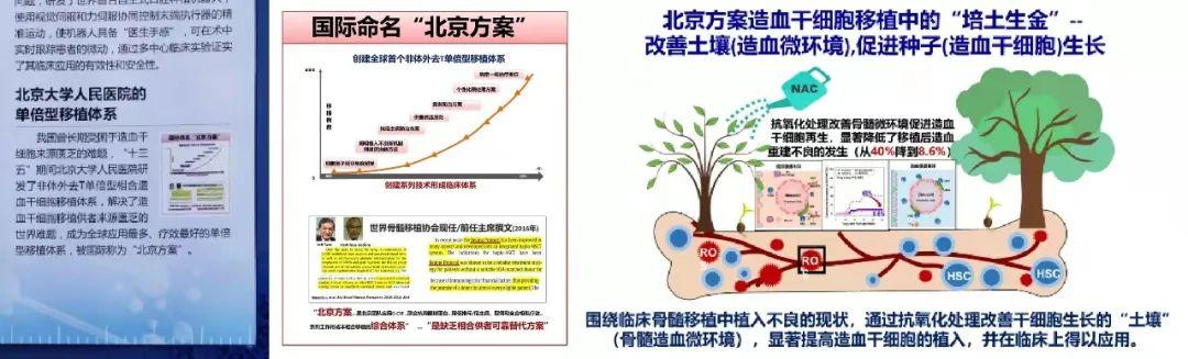 东方基因抗原，一粗与细的智慧结晶东方基因抗原检测