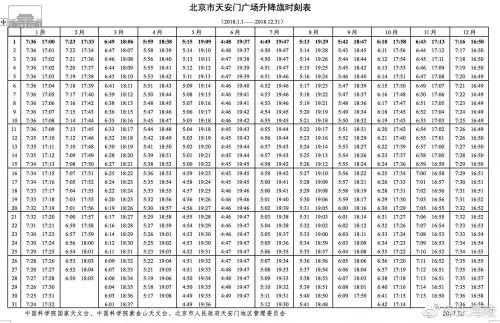 几点升国旗，晨曦中的庄严时刻几点升国旗时间表