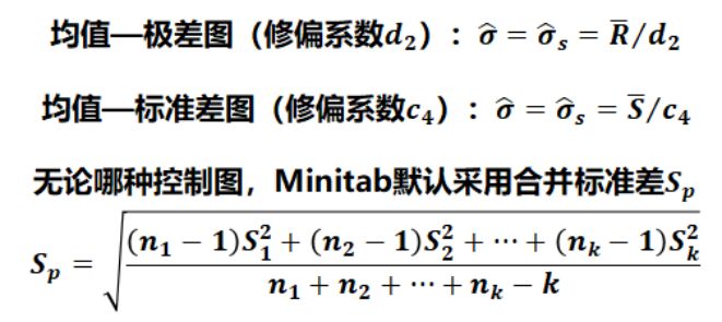 过程能力指数，提升产品质量的隐形力量过程能力指数cpk