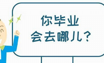 过程装备与控制工程考研方向，探索工业心脏的智慧之路过程装备与控制工程考研方向学校