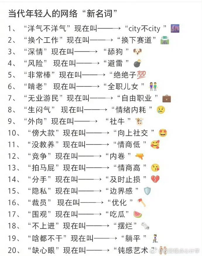 解读网络用语，是什么意思啊的流行与意义嫡长闺是什么意思啊网络用语
