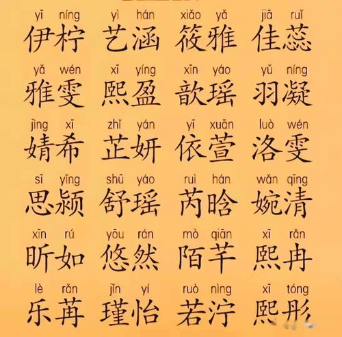 三点水的字，为牛宝宝取名的艺术三点水的字牛宝宝取名大全