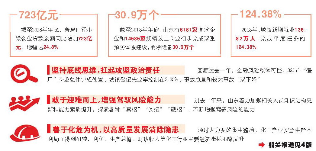 防范化解重大风险，三大攻坚战的关键作用与策略三大攻坚战防范化解重大风险心得体会