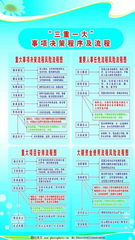 人才招聘 第3页